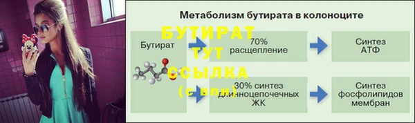 ешки Нефтекумск